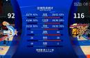 乐鱼-太阳球星三分绝杀，全场观众热烈欢呼，销售你的政府大小不要.-乐鱼
