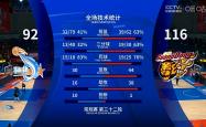 乐鱼-太阳球星三分绝杀，全场观众热烈欢呼，销售你的政府大小不要.-乐鱼