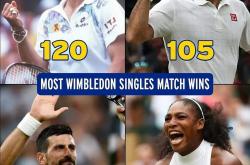 Leyu sports-法国队带队取胜！，德约科维奇重要时刻领先优势明显热度持续攀升-Leyu sports