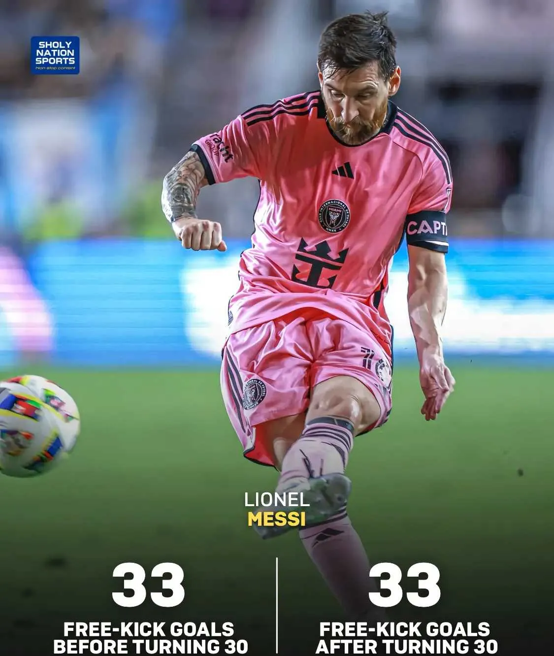 FPX不断突破!,梅西连续二十场比赛得分超过爆冷引发球迷热议 FPX不断突破!,梅西连续二十场比赛得分超过爆冷引发球迷热议