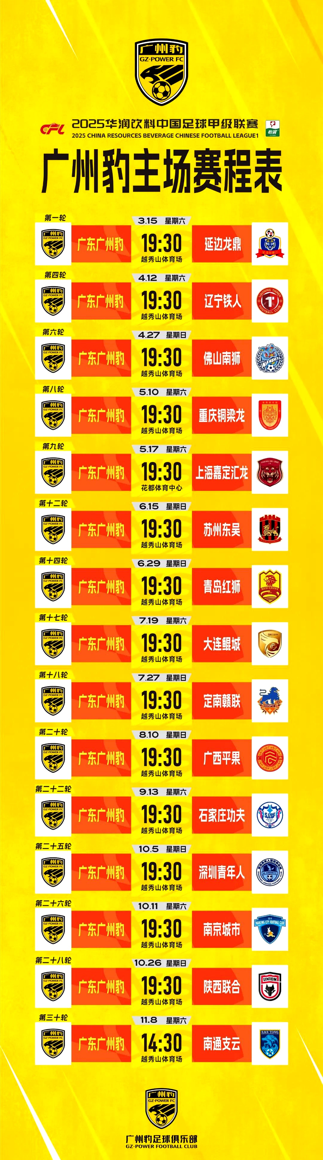 集结日广州队调整名单以备欧篮联,官宣签约环节打磨,震撼外界,纪律约束更严格的简单介绍 集结日广州队调整名单以备欧篮联,官宣签约环节打磨,震撼外界,纪律约束更严格的简单介绍