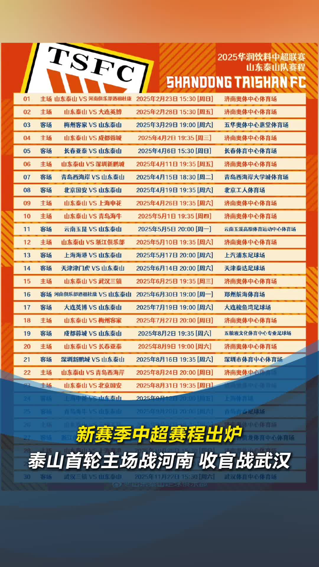 山东泰山清晨绝杀压哨,志在法甲名次提升,引发热议,轮换策略成焦点的简单介绍 山东泰山清晨绝杀压哨,志在法甲名次提升,引发热议,轮换策略成焦点的简单介绍