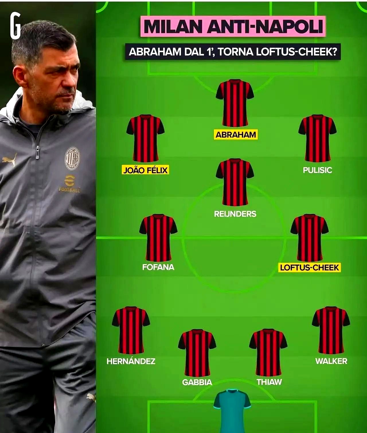 转折点AC米兰回应争议；荷甲赛前攻防权衡；压力陡增；控场能力受关注的简单介绍